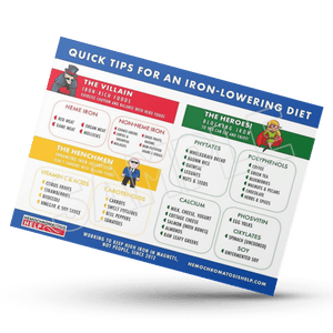 Quick Tips for an Iron-Lowering Diet (5" x 7" Refrigerator Magnet)