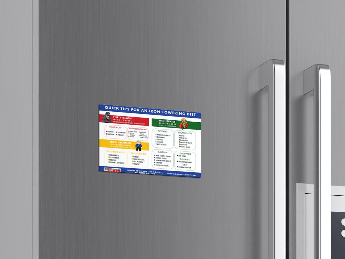 Quick Tips for an Iron-Lowering Diet (5&quot; x 7&quot; Refrigerator Magnet)