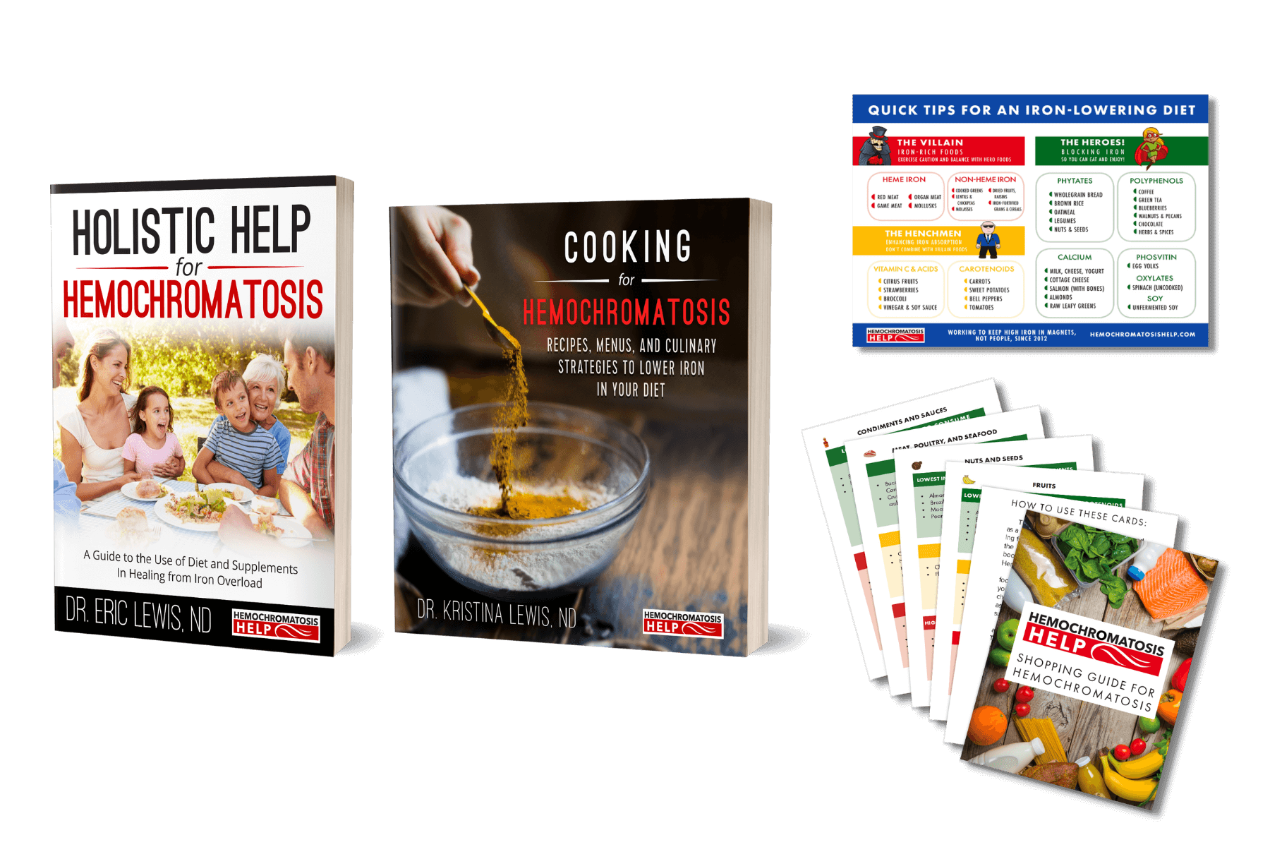 Complete Paperback Book Bundle: Holistic Help for Hemochromatosis & Cooking for Hemochromatosis Books + Bonus Grocery Shopping Guide & Quick Tips Magnet